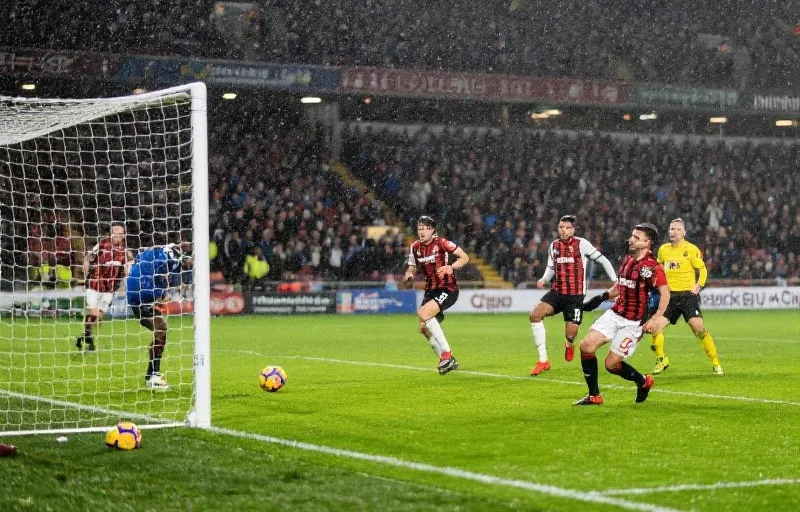 英格兰足球超级联赛